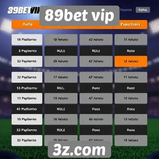 Opções de pagamento disponíveis no 89bet vip